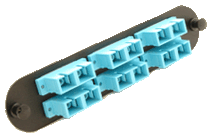 SC 12 Port Adapter Panel