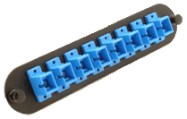 SC 8 Port Adapter Panel